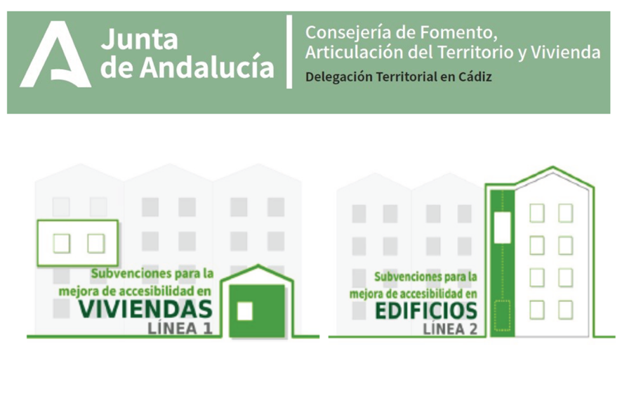 Consejería de Fomento, Articulación del Territorio y Vivienda